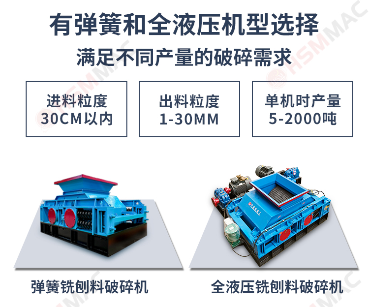 廢舊瀝青路面破碎機，銑刨料破碎機，雙齒輥破碎機廠家